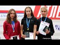 ЧУМОВЫЕ ФИНАЛЫ НА 400 МЕТРОВ!!! ПЕРВЕНСТВО РОССИИ U18. Челябинск, 28-30 июня 2019