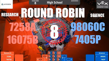 2019 VEX Robotics World Championships | Round Robin Match 8 | 7258A 16075B vs 98060C 7405P