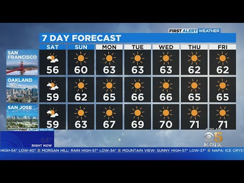 First Alert Weather