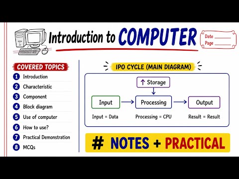 Computer Class Day #1 | Introduction To Computer | Learn Coding