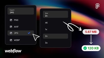 No BS Image Optimisation For Webflow