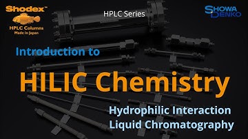 Understand HILIC mode in HPLC
