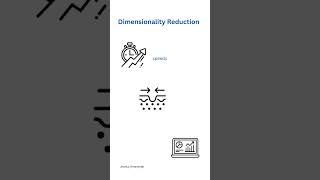 Q8/30 : PCA Explained | Dimensionality Reduction #machinelearninginterview