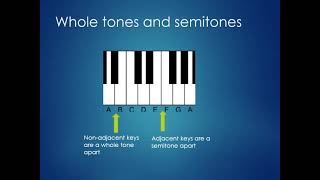 Online Lecture 4C The Western Pitch System and the Octave