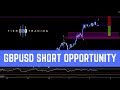 The Trading Edge 02 - GBPUSD Short