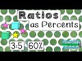 Ratios as Percents