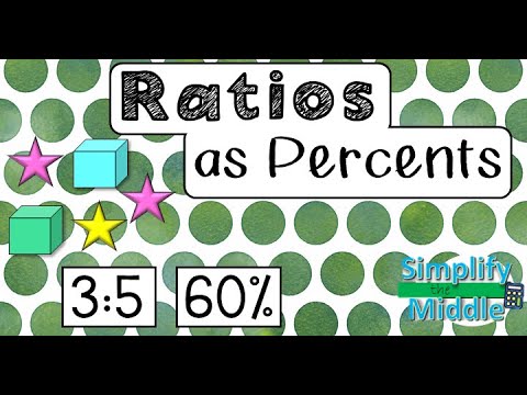 Video: Wat is een procentuele verhouding in wiskunde?