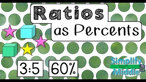 Ratios as Percents