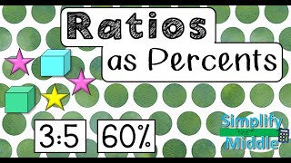 Ratios as Percents