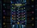 Playwright Roadmap 2026 Become an Automation Tester Step by Step #playwright #aiautomation #qa