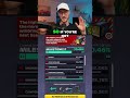 Season Score is now Live in F1 Clash!