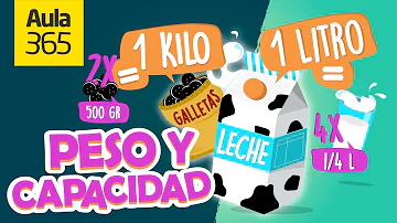 Como calcular kg por litro?