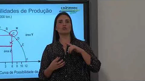 O que não desloca a curva de possibilidade de produção?
