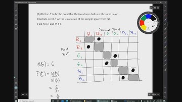Video for Homework H09.1 Introduction to Counting and Probability