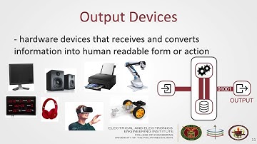 EEE153 Introduction to Concepts: Computer Systems