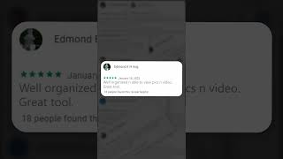 User Reviews: What People Really Think