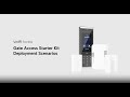 Các phương án triển khai với Gate Access Starter Kit của UniFi