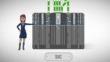 SIC – Real-time payment traffic in Swiss francs