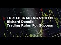 How the Turtles would Trade Today  with Richard Dennis ...