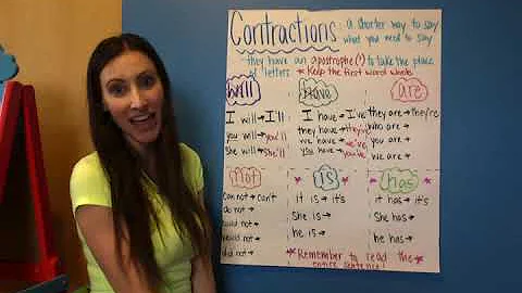 Intro to Contractions  Lesson 1