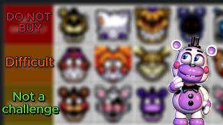 The Ultimate Frickbear's 3 Animatronic Tier List