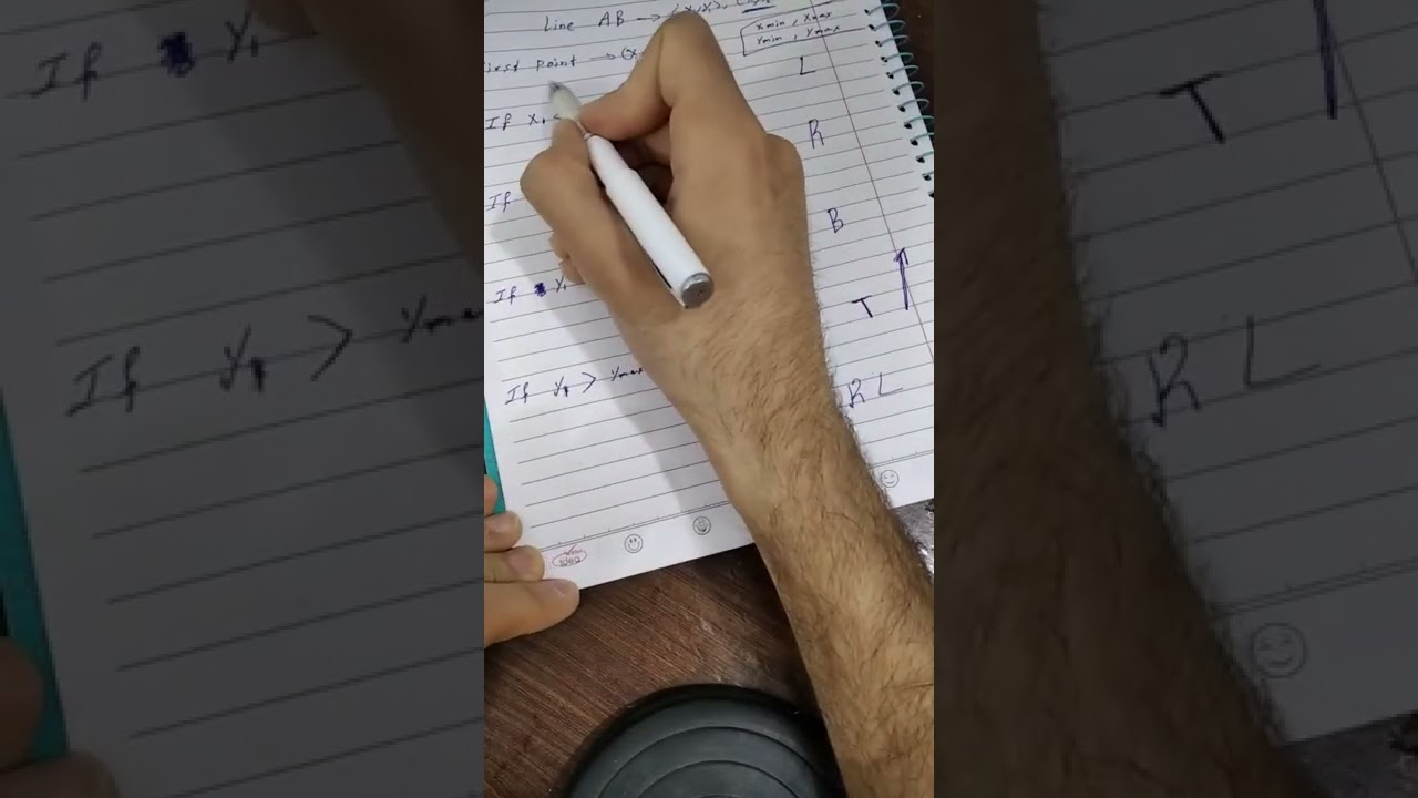 Cohen-Sutherland Line Clipping algorithm [Full] , شرح بالعربي