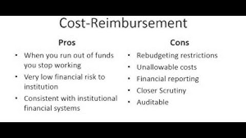 Cost Plus Incentive Fee Contract (CPIF)