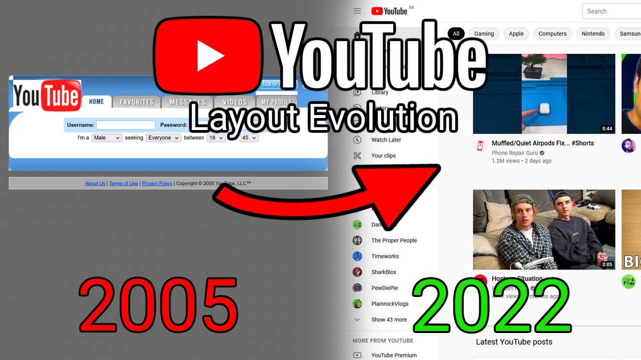 The Evolution Of The YouTube Layout (20052022) YouTube