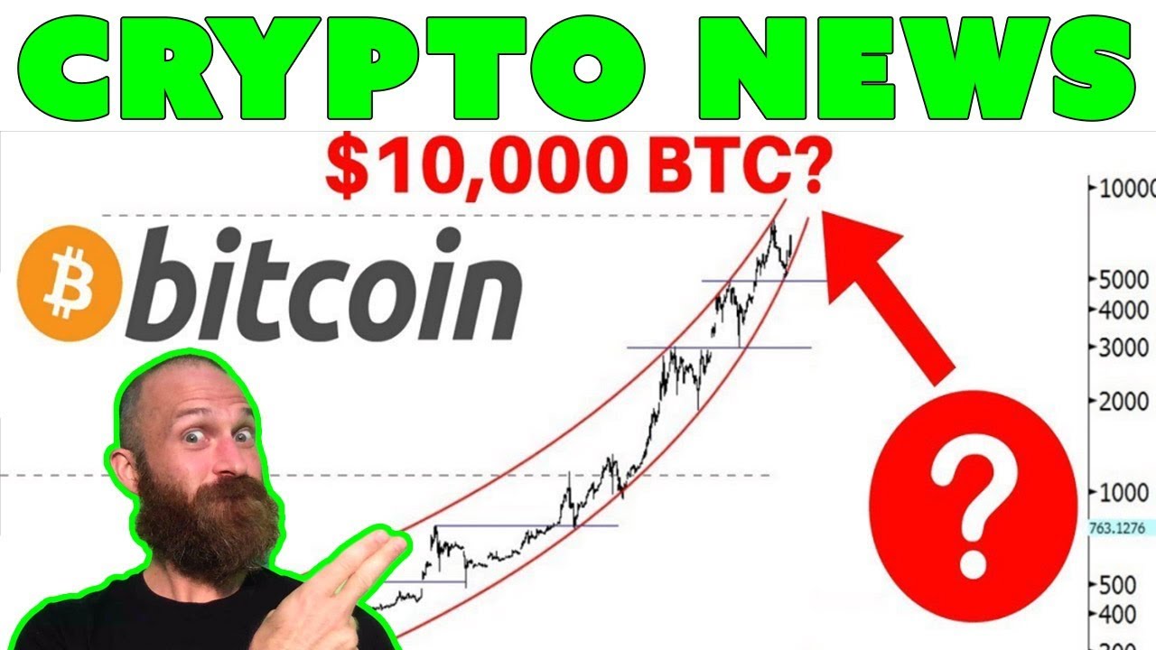 Bitcoin to $10K | Walmart Sells $BTC | Billion Dollar Wallet Sold bitcoin price forecast