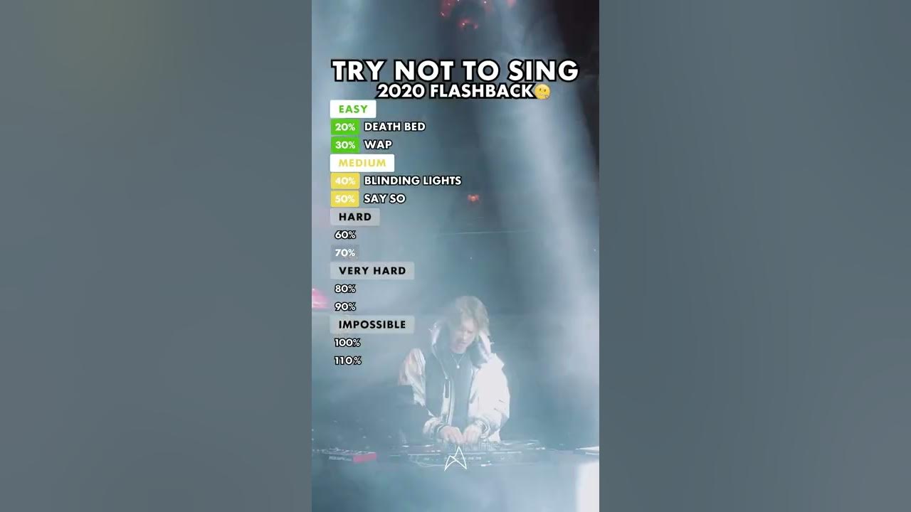 Flashback 2020! Impossible song challenge
