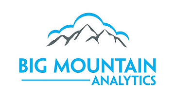 How to Use Input Property Controls in Spotfire Text Areas