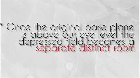 TOPIC 2: DID151 THEORY  of Spatial Design 02