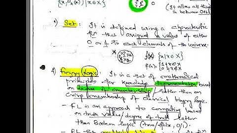 Crisp Fuzzy set logic System