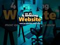 4 Amazing Websites Every Developer Should Know About