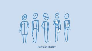 Berkeley Lab: Human Beings 2 What Happens Before Mistakes? (Open Captions)