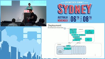 Deploying OpenStack at scale with TripleO, Ansible, and Containers