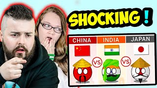 Irish Couple Reacts China vs India vs Japan - Country Comparison 2023