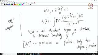 Lec 28 Quantising EM field