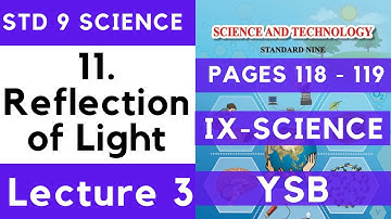 9th Science | Chapter 11 | Reflection of Light Lecture 3 | Class 9 Maharashtra Board SSC