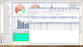 iCall Suite reporting for Ericsson-LG iPECS