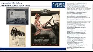 The Business of America and the Consumer Economy of the 1920s