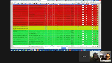 OAXRAY Introduction to Profits