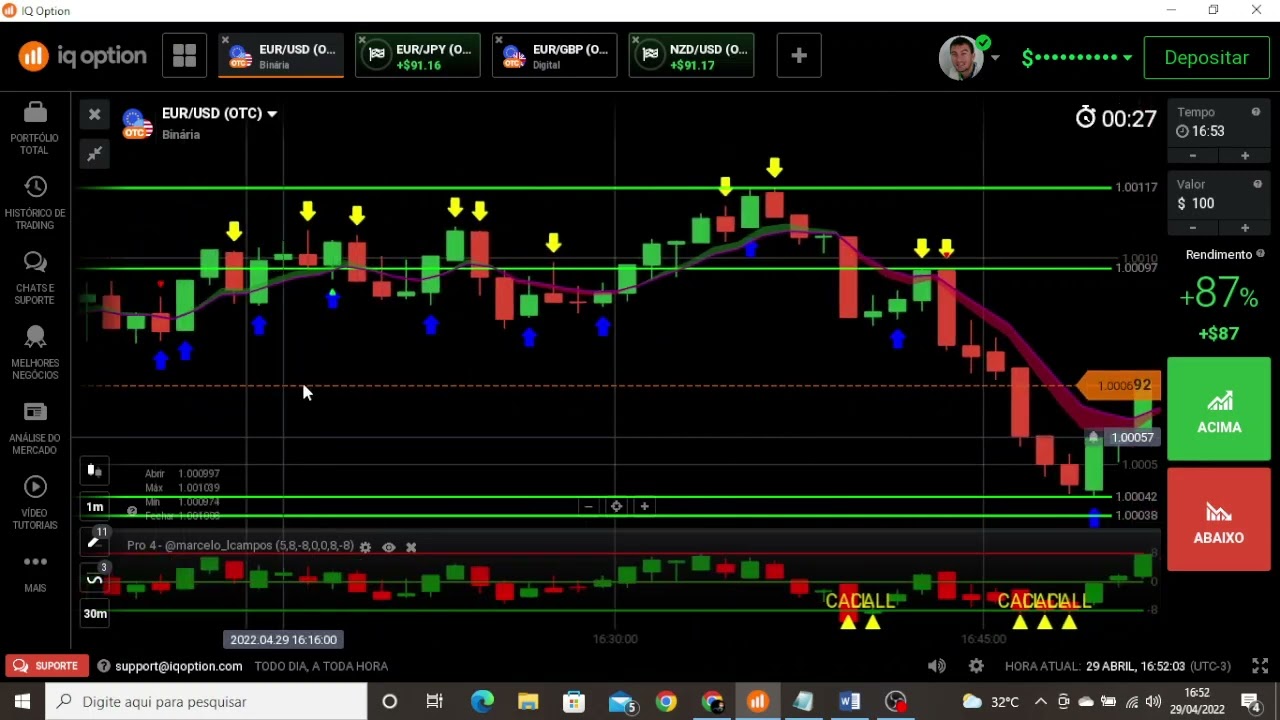 Melhor Script Para Iq Option 2022 em OTC – 2 Script mais de 90% de Assertividade