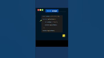 What are scopes in JavaScript?