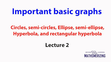 Important Basic graphs to learn transformations [Lecture 2] in mathematics