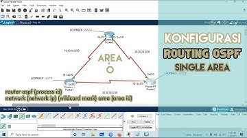 Konfigurasi Routing OSPF Single Area Menggunakan Cisco Packet Tracer
