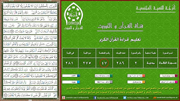 الصفحة ( 47 ) / الجزء الثالث / سورة البقرة