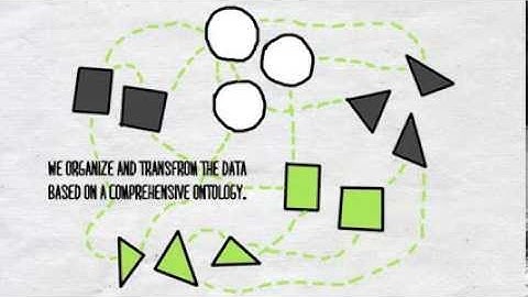 DistilBio Enterprise