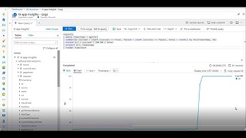 Azure Application Insights and Log Analytics Query