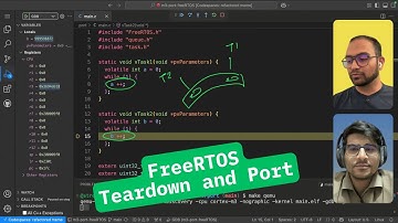 FreeRTOS - Demo and Walkthrough of Bare minimal port!